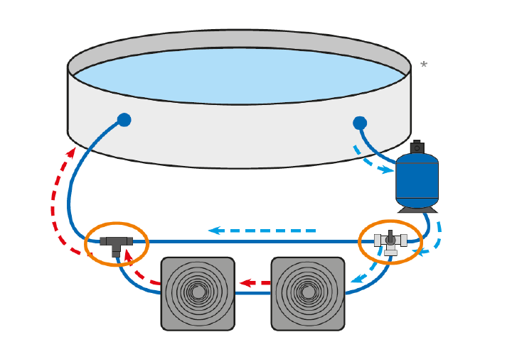 Steinbach Solarkollektor Loop